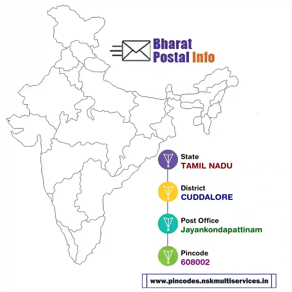 tamil nadu-cuddalore-jayankondapattinam-608002